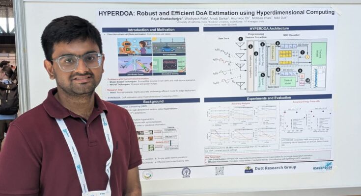 Rajat Bhattacharjya presenting HYPERDOA at ICASSP 2026.